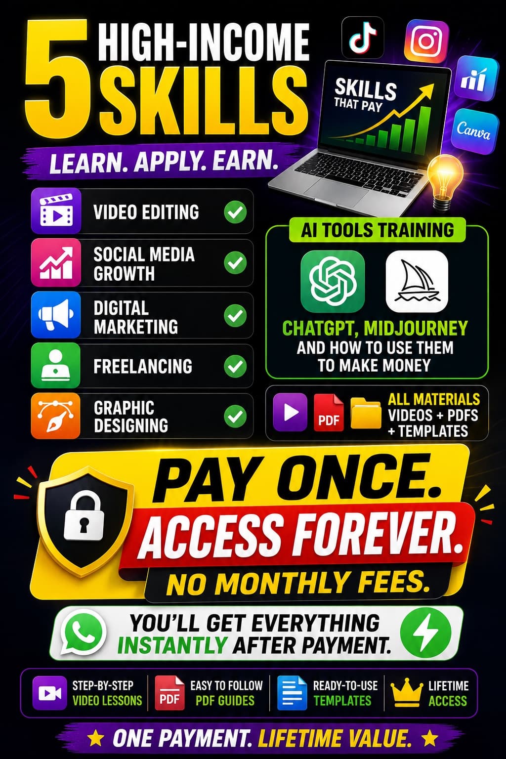 5 High Income Skills