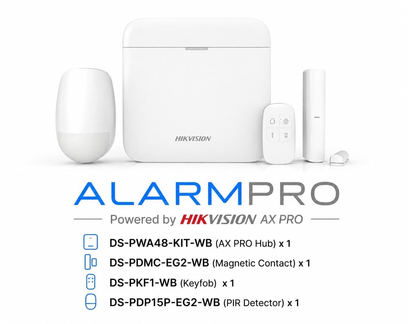 AX PRO Wireless Alarm System