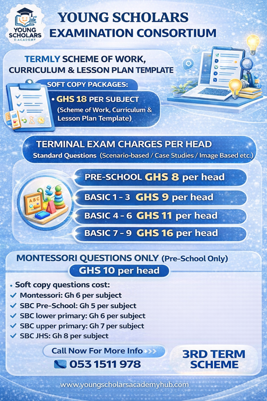 PRE-SCHOOL SCHEME OF WORK AND LESSON PLAN WITH STANDARDIZED QUESTIONS
