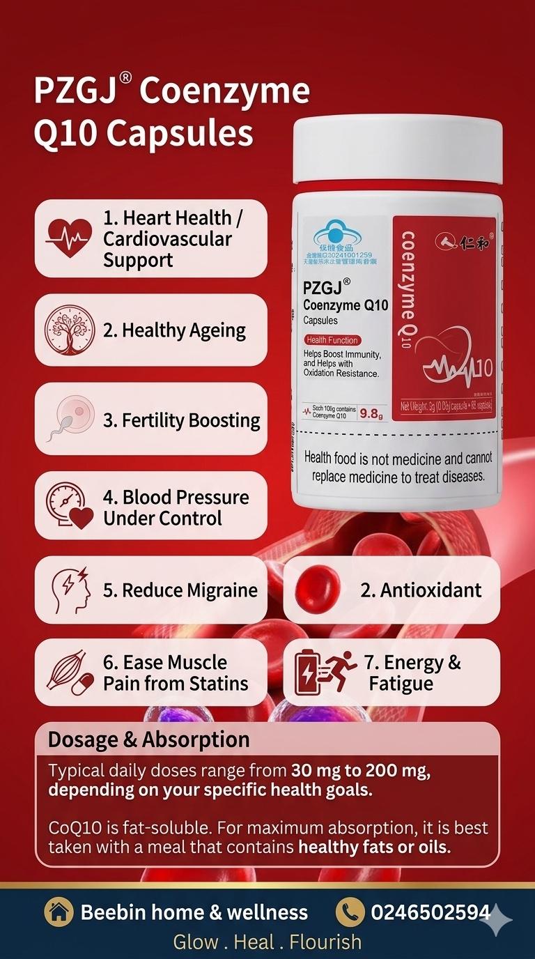 Pzgj Coenzyme Q10 Capsules (60 Count) - Brand New Sealed