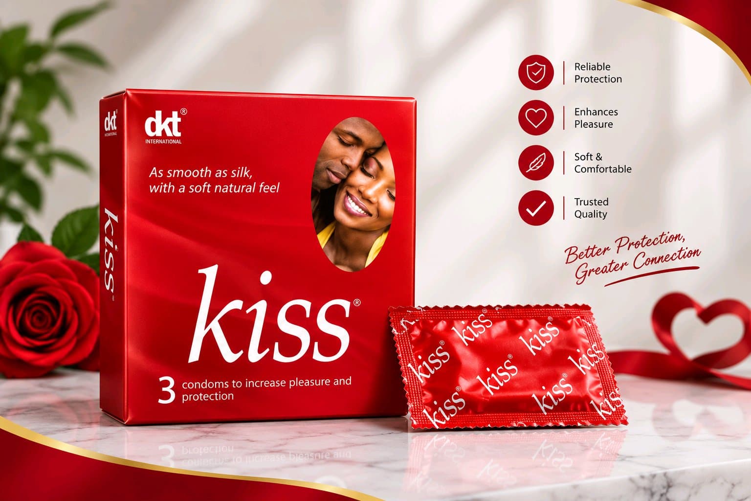 KISS CONDOM