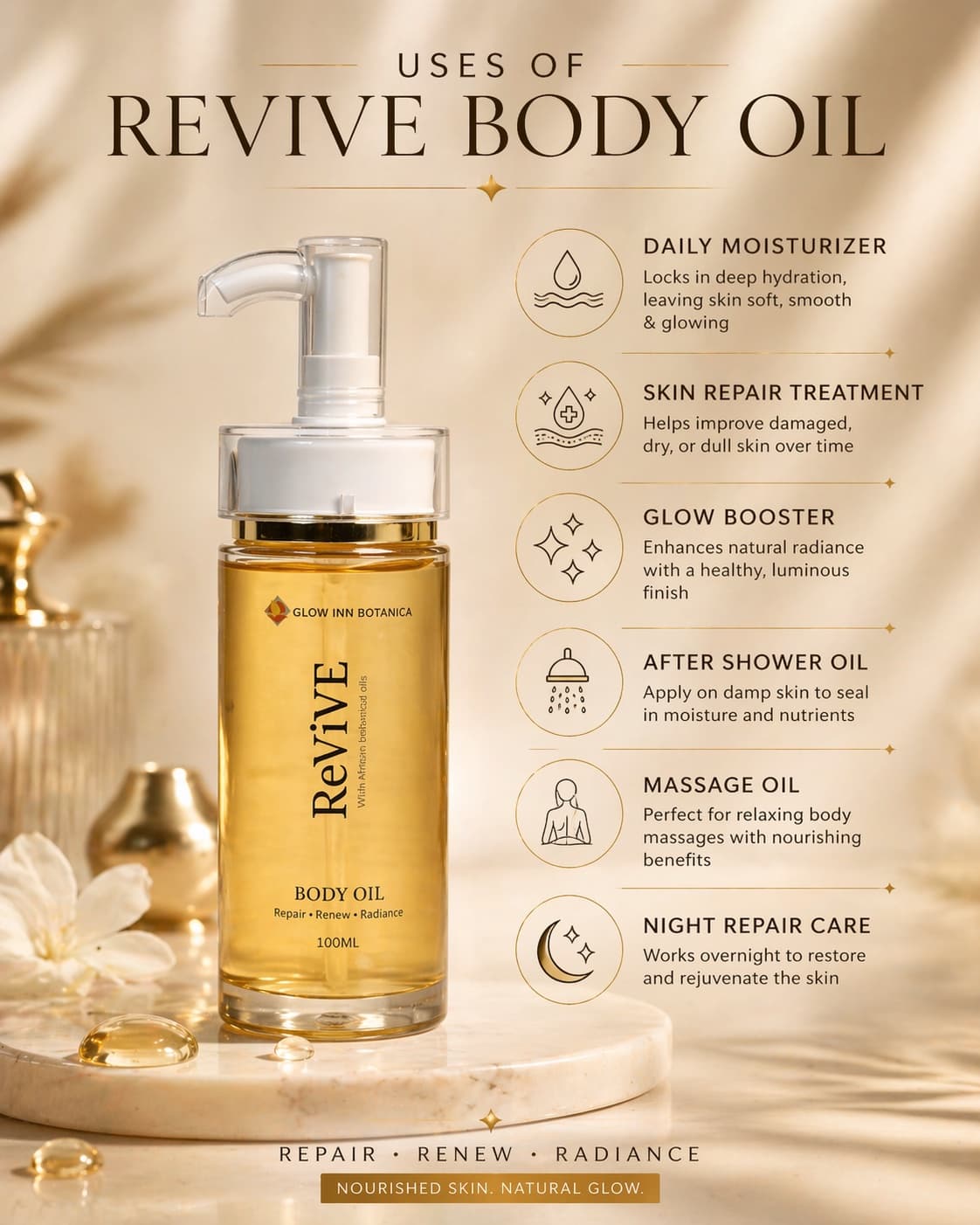 Revive body o